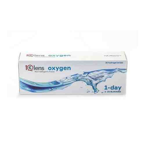 Контактные линзы R 8.7 -01,25 Oxygen Daily IQlens 30шт арт. 2076698
