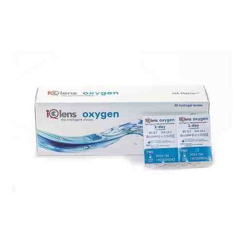 Контактные линзы R 8.7 -08,00 Oxygen Daily IQlens 30шт арт. 2076750